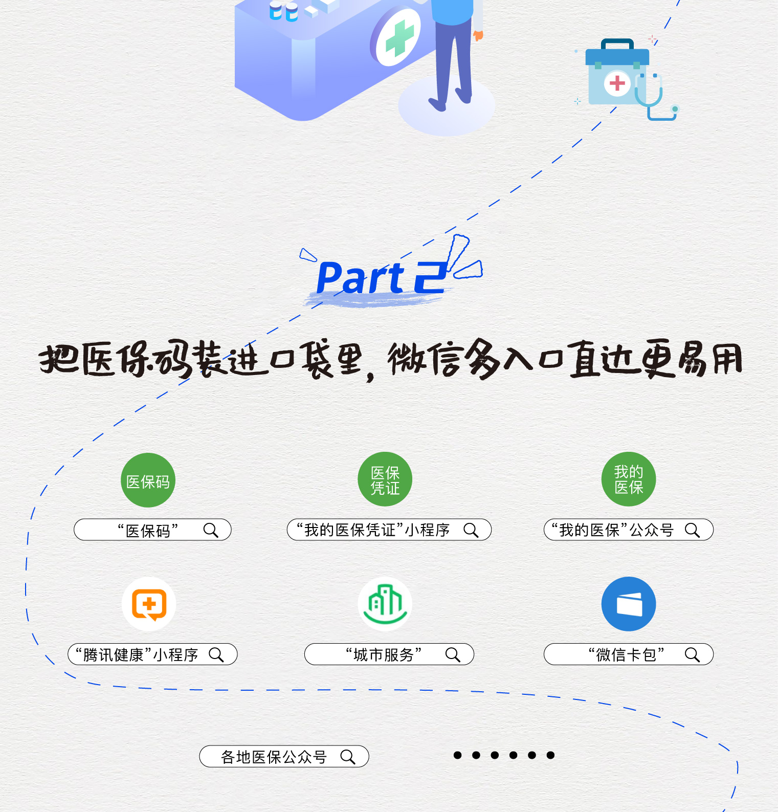 邹平最新医保取现中介微信方法分析(最方便真实的邹平急用钱如何提取医保卡里的钱方法)