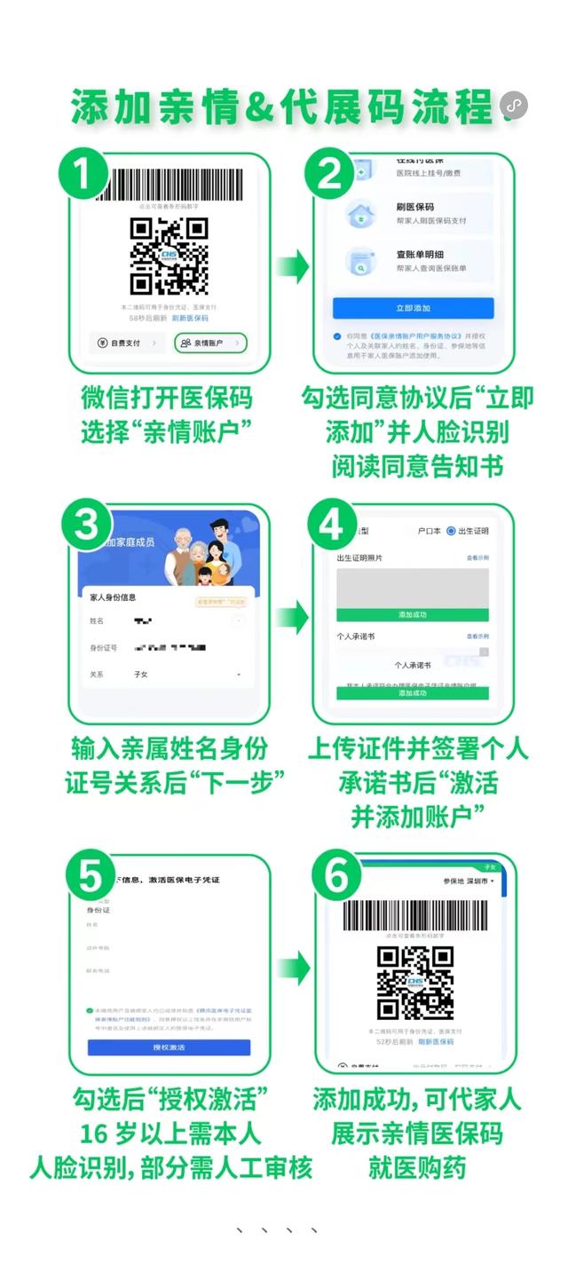 邹平最新医保卡怎么绑定微信提现到银行卡方法分析(最方便真实的邹平医保卡绑定在微信怎么用方法)