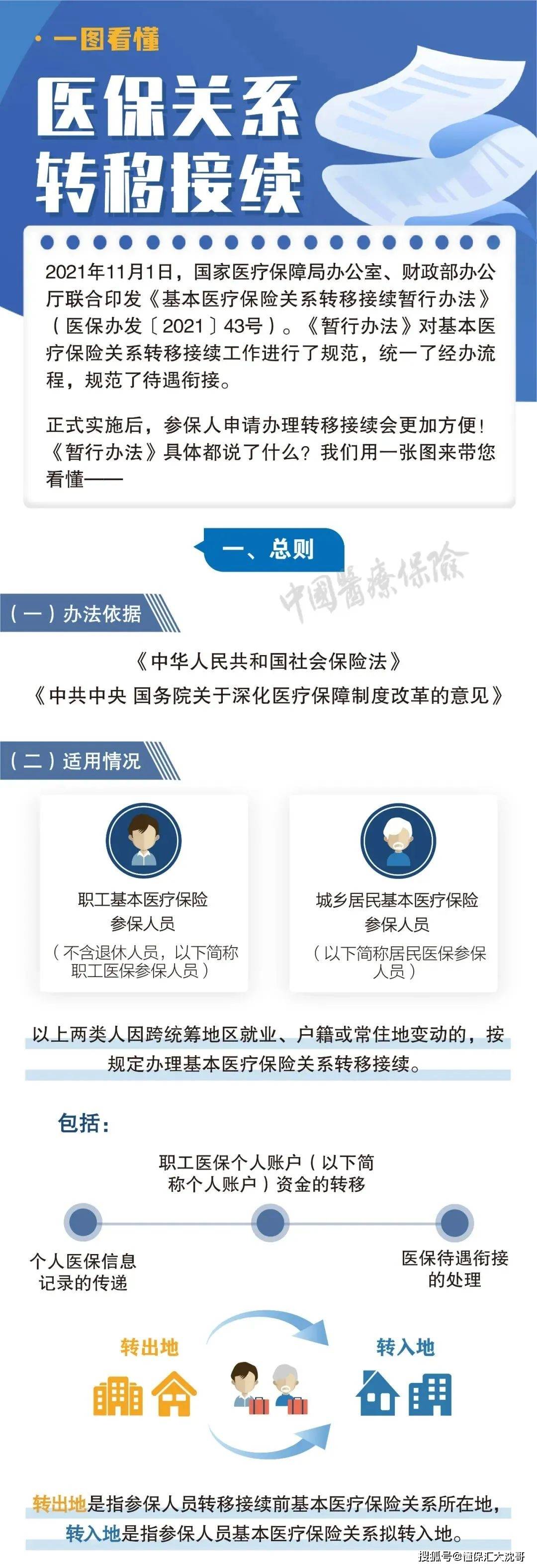 邹平最新医保怎么套现提现取现方法分析(最方便真实的邹平医保钱如何套现方法)