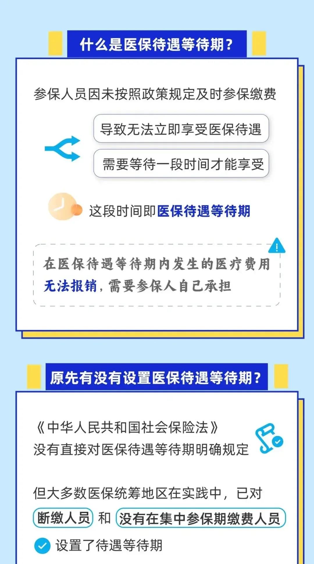邹平关于套医保卡联系方式2025的信息