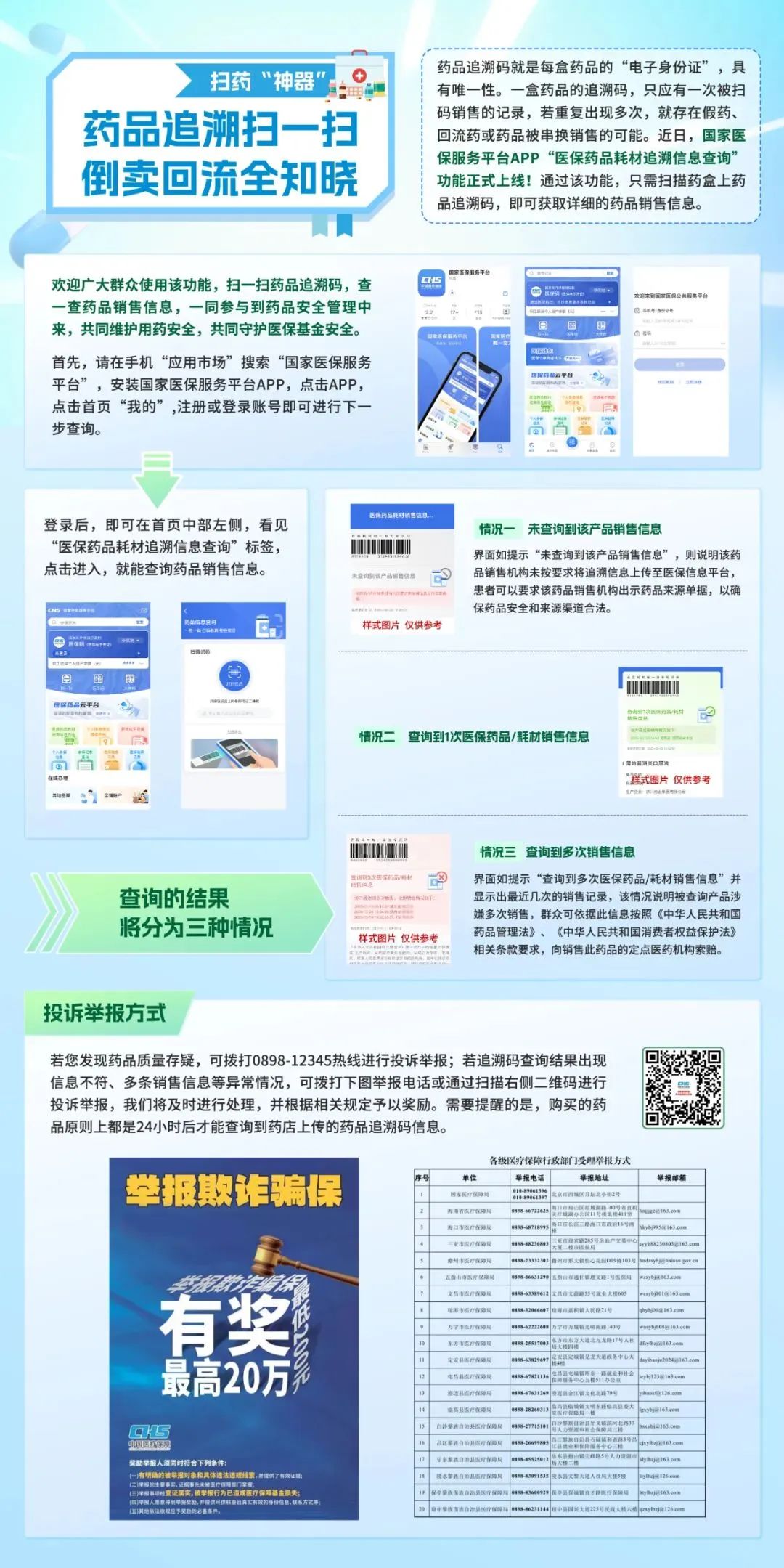 邹平最新医保套现最简单方法方法分析(最方便真实的邹平医保套现最简单方法有哪些方法)