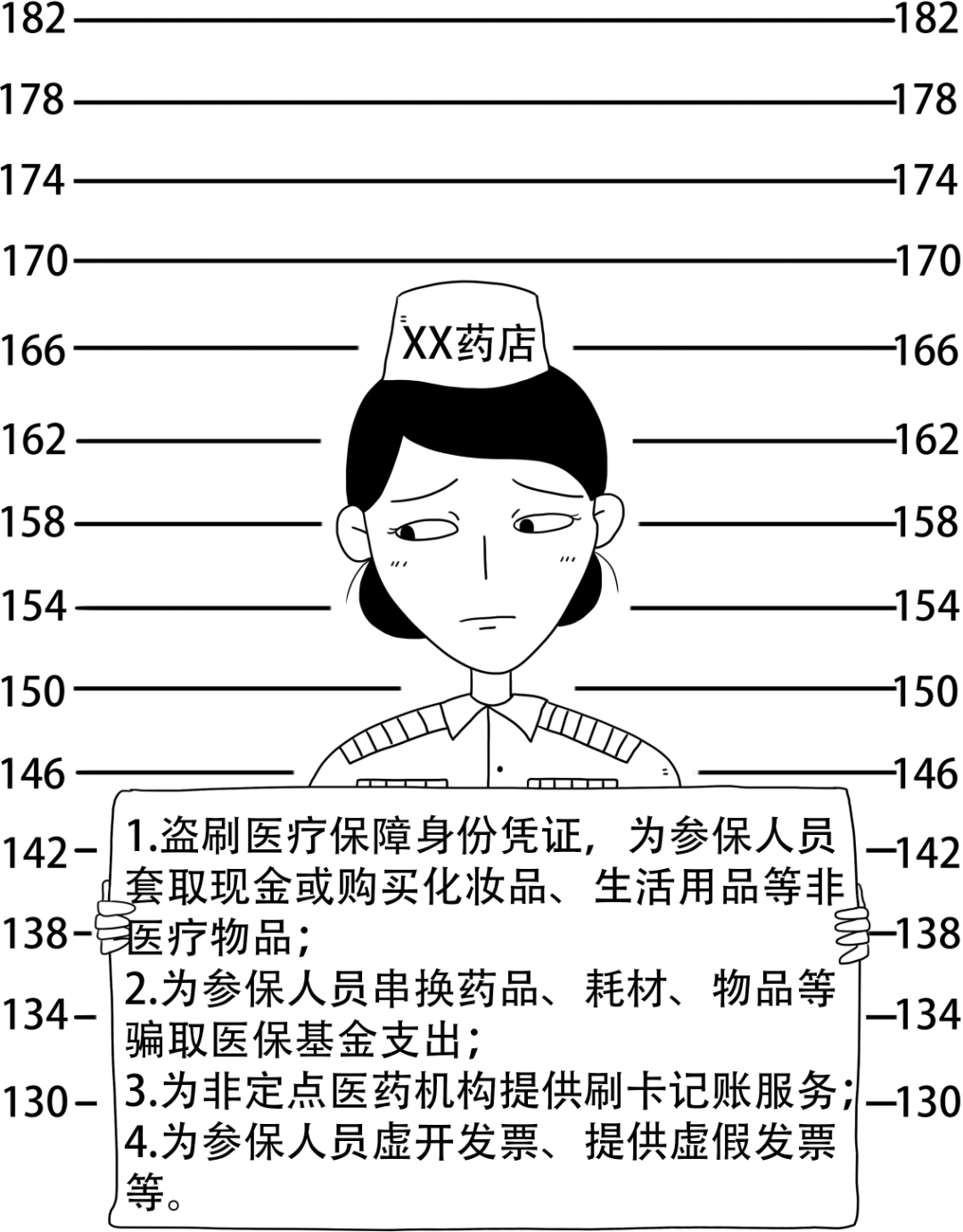 邹平最新医保换现金违法吗方法分析(最方便真实的邹平医保换现金违法吗怎么办方法)