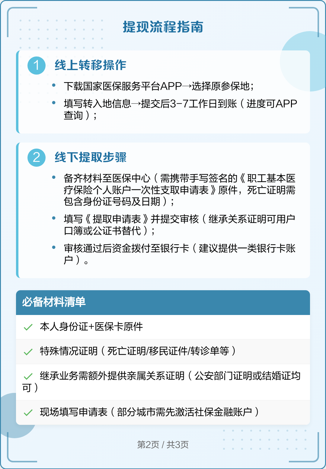 邹平最新医保卡里的钱怎么取出来方法分析(最方便真实的邹平去逝后医保卡里的钱怎么取出来方法)